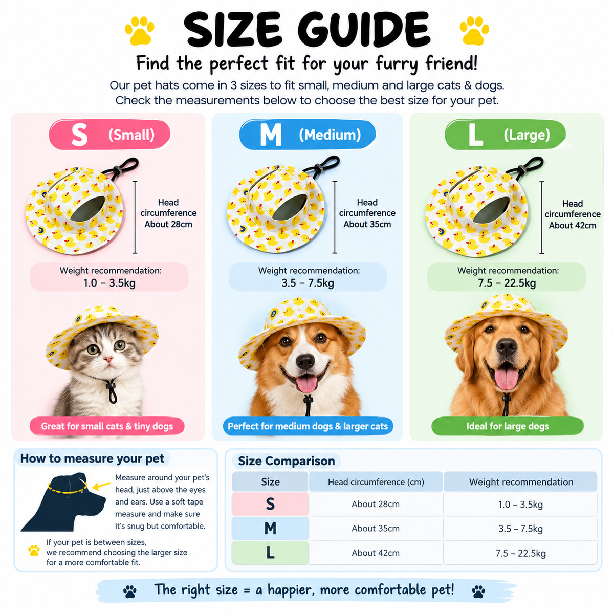 Bucket Hat for Cats